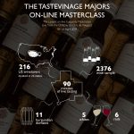 infographie-ddegustation-tastevinage